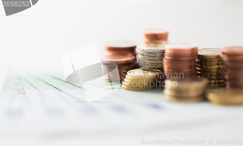 Image of close up of euro paper money and coins on table