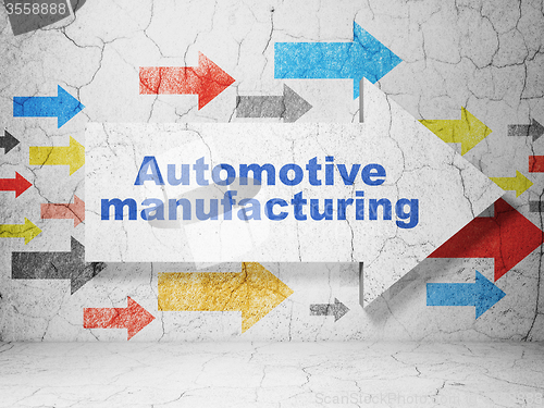 Image of Manufacuring concept: arrow with Automotive Manufacturing on grunge wall background