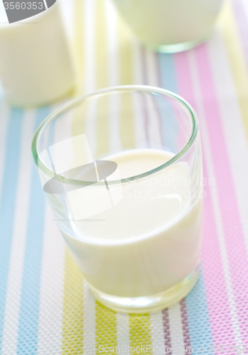 Image of Fresh milk in the glass