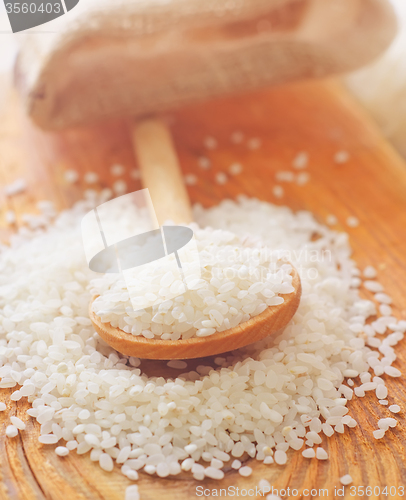 Image of raw rice in the wooden spoon