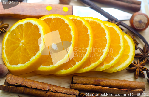 Image of aroma spice and orange
