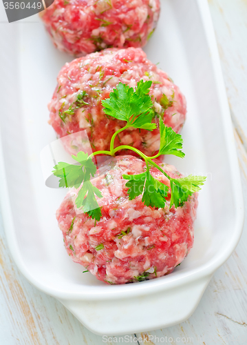 Image of Raw meat balls in the white bowl