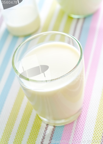 Image of Fresh milk in the glass