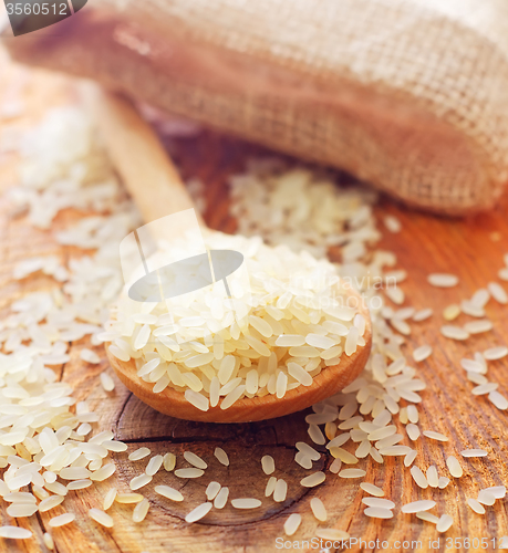 Image of raw rice in the wooden spoon