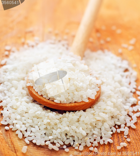 Image of raw rice in the wooden spoon