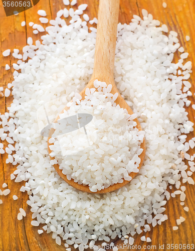 Image of raw rice in the wooden spoon