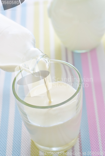 Image of Fresh milk in the glass