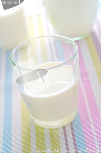 Image of Fresh milk in the glass