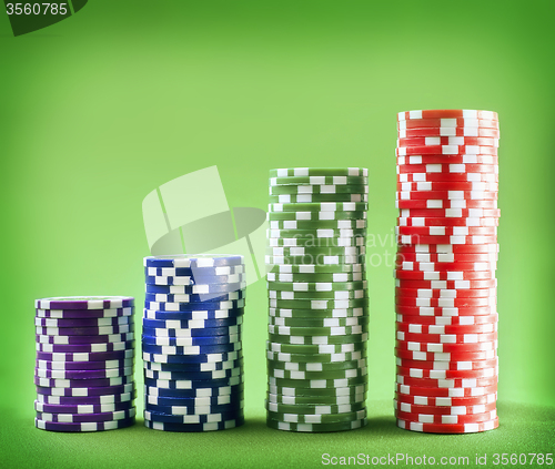 Image of Chips for poker on the green background