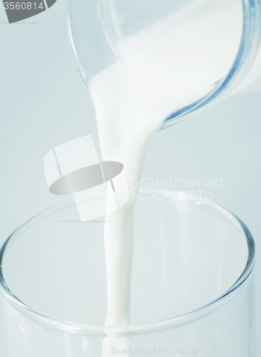 Image of Milk in the glass