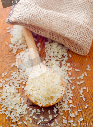 Image of raw rice in the wooden spoon