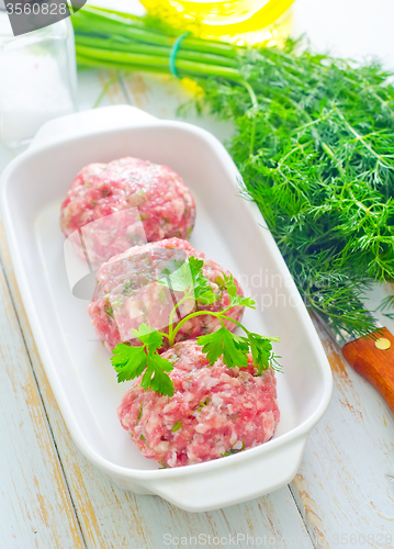 Image of Raw meat balls in the white bowl