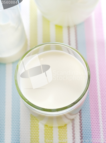 Image of Fresh milk in the glass