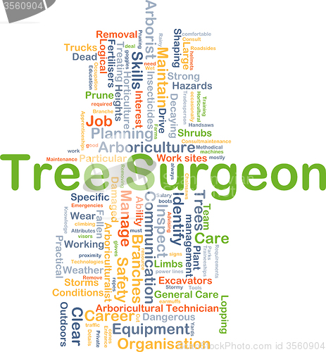 Image of Tree surgeon background concept