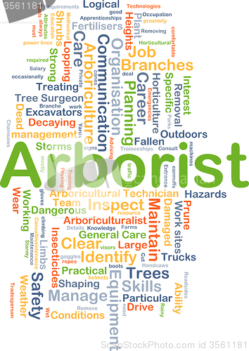 Image of Arborist background concept