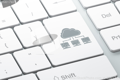 Image of Cloud networking concept: Cloud Network on computer keyboard background