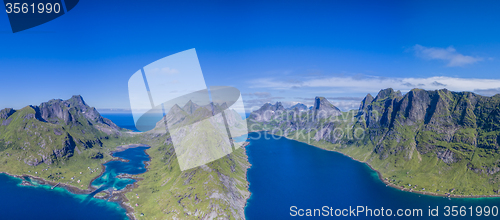 Image of Lofoten from air