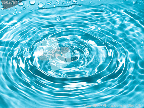 Image of Water droplet