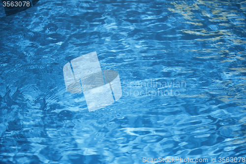 Image of Texture of blue water