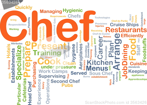Image of Chef background concept