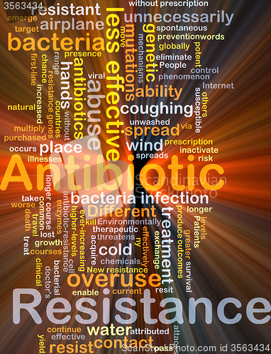 Image of Antibiotic resistance background concept glowing
