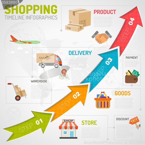 Image of Shopping Infographic