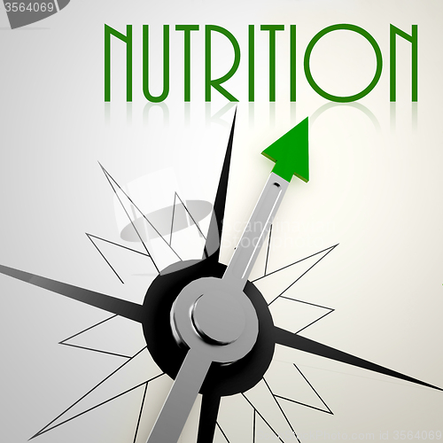 Image of Nutrition on green compass