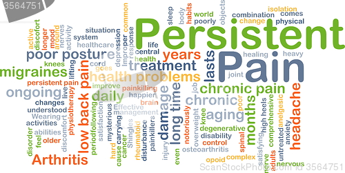 Image of Persistent pain background concept