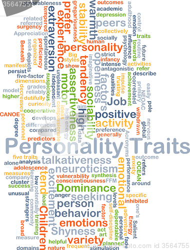 Image of Personality traits background concept