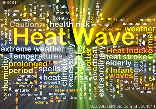 Image of Heat wave background concept glowing