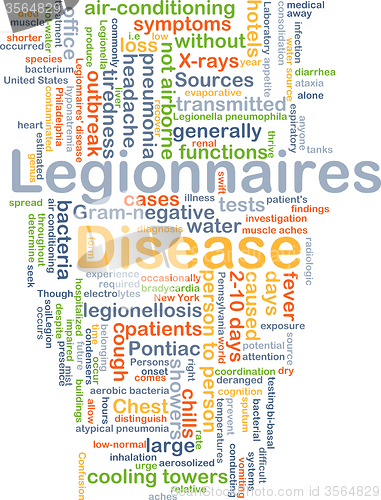 Image of Legionnaires’ disease background concept
