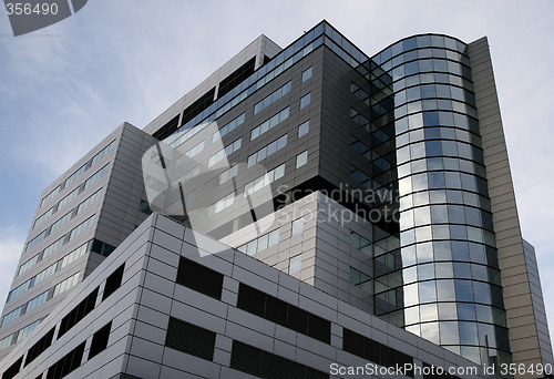 Image of Katowice in Poland