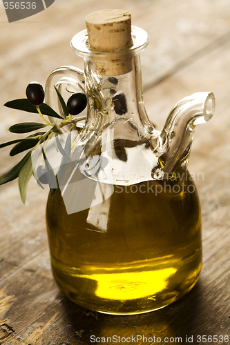 Image of Olive-Oil