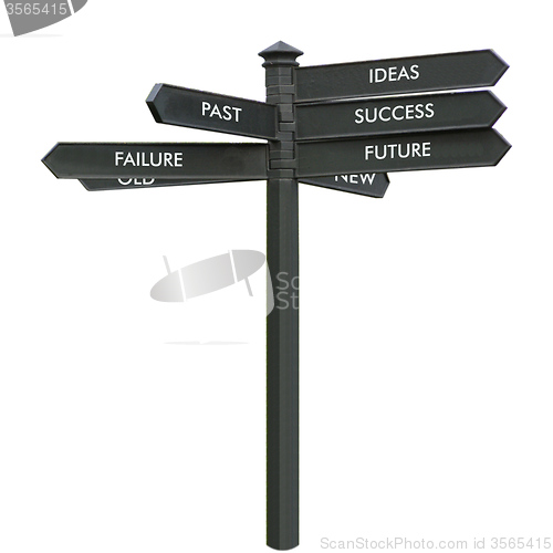 Image of Direction arrow sign isolated