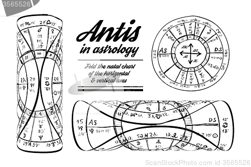 Image of Antis in astrology. 