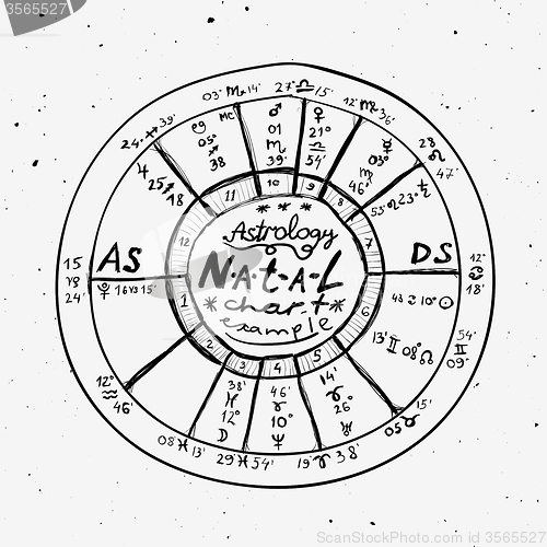 Image of Astrology hand-drawn background