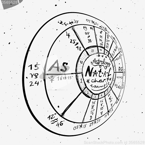 Image of Astrology hand-drawn background