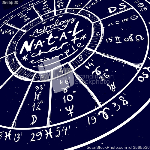 Image of Astrology hand-drawn background