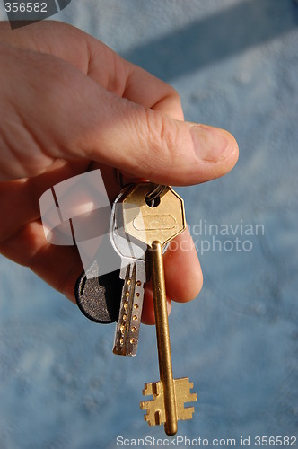 Image of keys