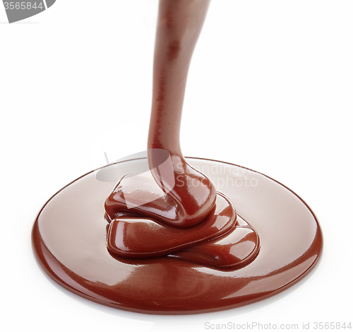 Image of Chocolate sauce