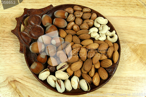 Image of Nuts
