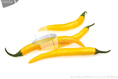 Image of Chili peppers