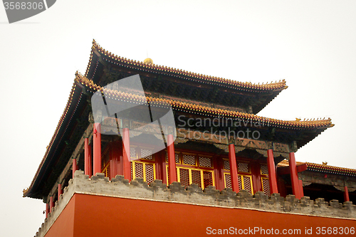 Image of Forbidden City Building