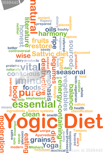 Image of Yogic diet background concept