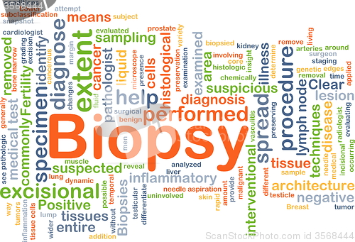 Image of Biopsy background concept