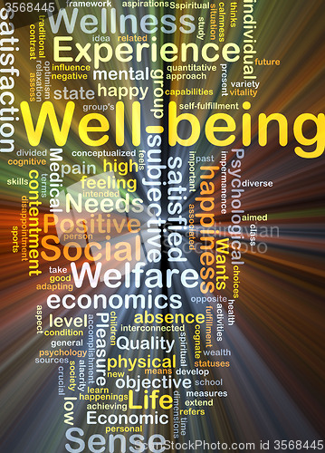 Image of Well-being background concept glowing