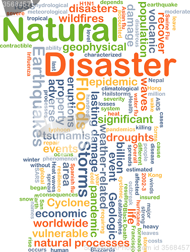 Image of Natural disaster background concept