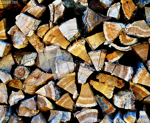 Image of Background of Firewood