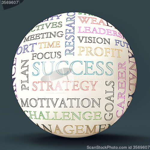 Image of Word Cloud Sphere Shows Road To  Success