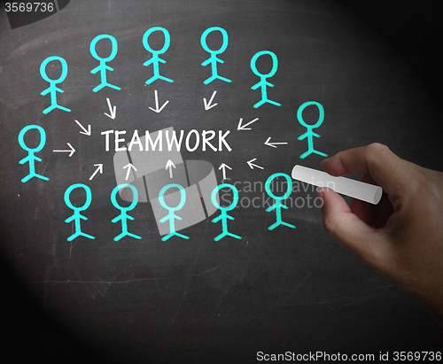Image of Teamwork Stick Figures Shows Working As A Team